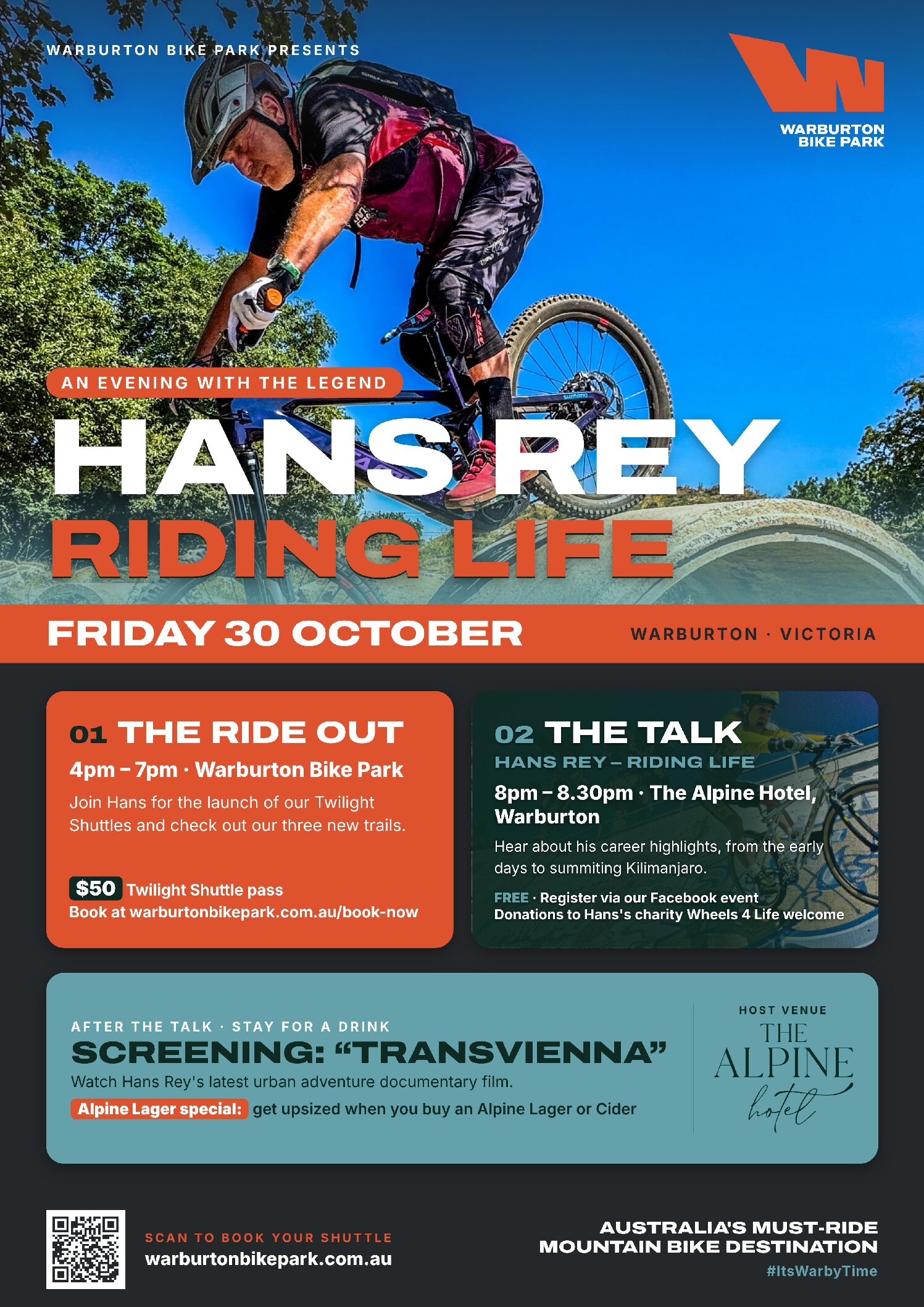 Hans Rey | Riding Life